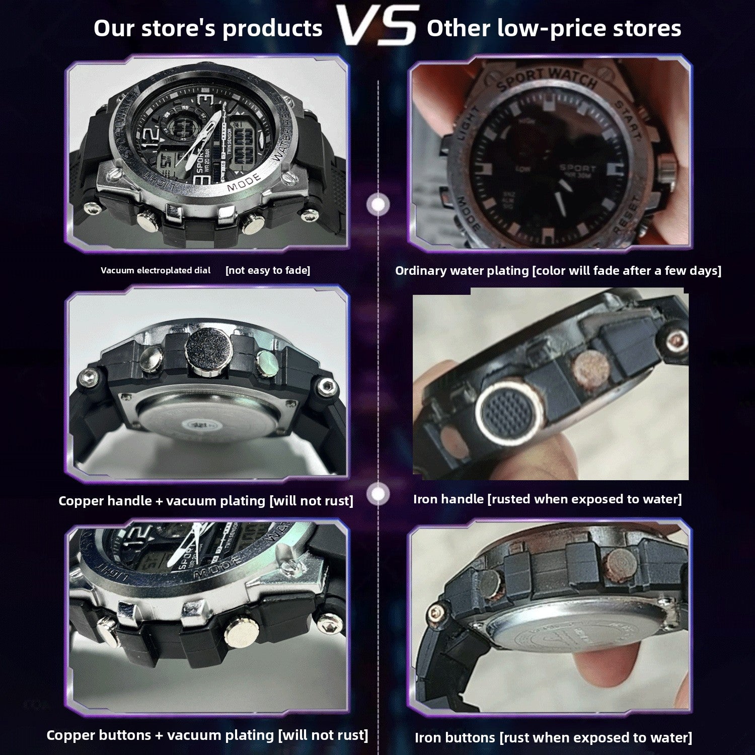 Digital Watch